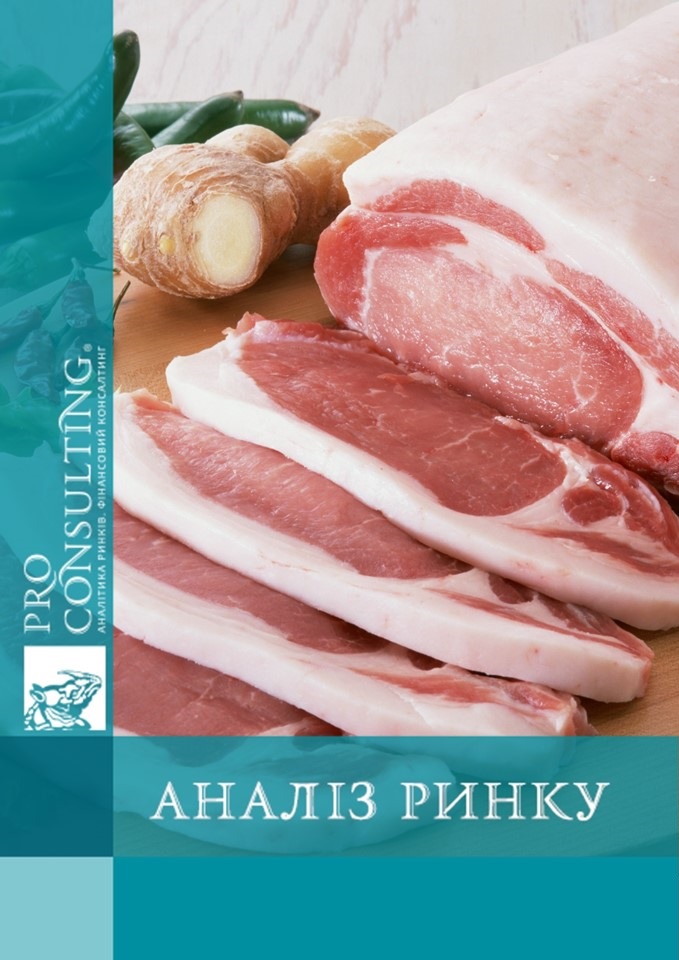 Аналіз ринку свинини в Україні. 2024 рік